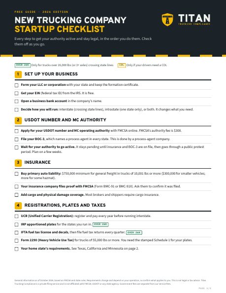Cover of the Titan new trucking company startup checklist